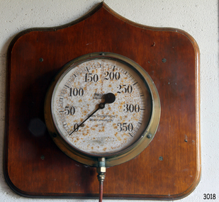 Gauge