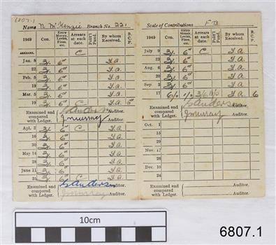 Card has dates and amount paid in rows and columns