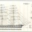 Plans were a project of the Loch Ard Centenary Commemorative Committee.