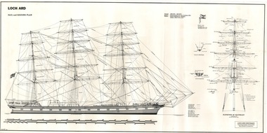 Plans were a project of the Loch Ard Centenary Commemorative Committee.