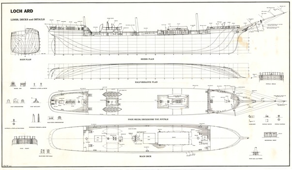 Plan shows various views of the model
