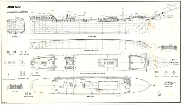 Plan shows various views of the model