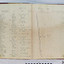 Page shows names, addresses, treatment and fees of patients from February 1929
