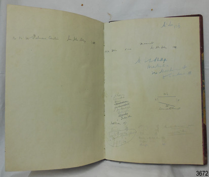 Endsheet with handwritten notes by different writers. Also has check lists and diagrams, names and dates with year 1920.