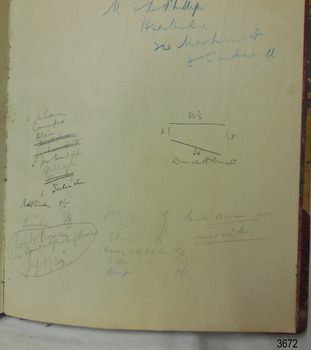 Details include a checklist of names, a four-sided diagram, and a date July 1930