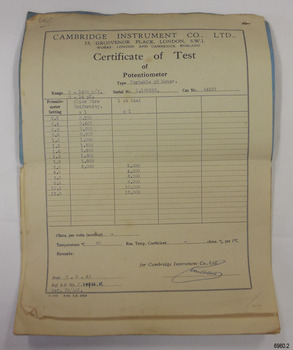 Certificate of Test included inside the Instruction book