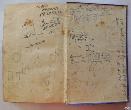 Both pages have handwritten inscriptions and diagrams