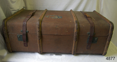 Functional object - Suitcase, 1920-1950