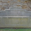 Rectangular concrete horse trough with arched pediment or panel positioned across the back. In the centre of the pediment is an inscribed plaque. The front of the trough has a design of three panels across its width, and these line up with the horizontal shoulder of the pediment. 