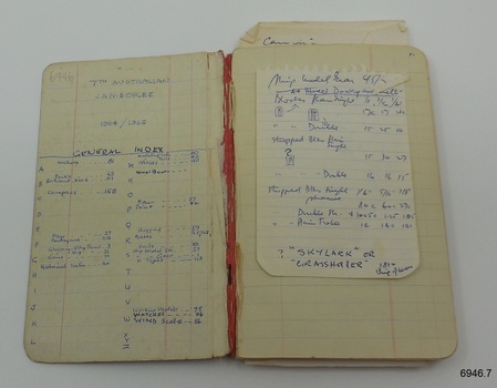 Inside front cover and page 1, with handwriting showing General Index and Ship Model Gear (this as loose insert glued in on page 2).