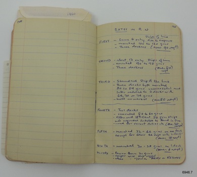 Pages 124 and 125, with handwriting showing various types of ships in the Royal Navy..