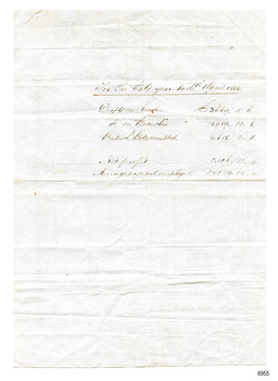 Reverse side has handwritten figures and text