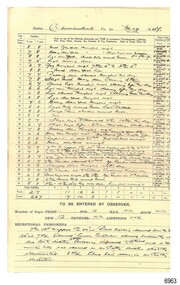 Cream coloured, pre-printed forms with handwritten entries, folded together
