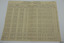 Page shows columns and rows with handwritten entries