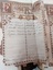 Handwritten entries on "Births" page for Kermond family