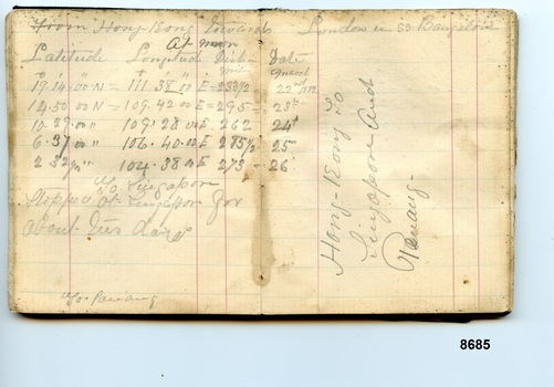 Two pages in pocketbook with pencilled navigational calculations and basic log entries for S.S. Bangalore - Hong Kong to London