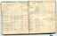 Two pages in pocketbook with pencilled navigational entries for S.S. Assam - April 5th