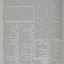 Printed text