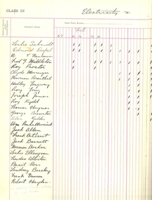 Register, Ballarat School of Mines register of Attendance in the Subject of Electricity and Magnetism, 1912