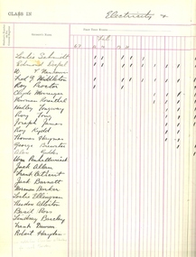 Register, Education Department Victoria, Ballarat School of Mines register of Attendance in the Subject of Electricity and Magnetism, 1912, 1912