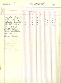Register, Ballarat School of Mines Register of Attendance in the Subject of Electricity and Magnetism I, 1912