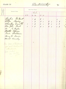 Register, Ballarat School of Mines Register of Attendance in the Subject of Electricity and Magnetism I, 1912, 1912