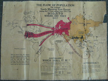 Poster, The Flow of Population, c1920