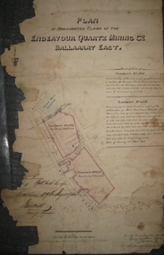 Plan, Plan of the Endeavour Quartz Mining Co., Ballarat East, 1874, 04/01/1874