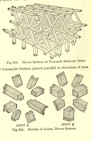 Book, Mining Engineers Handbook Volume 1 & 2, 1941