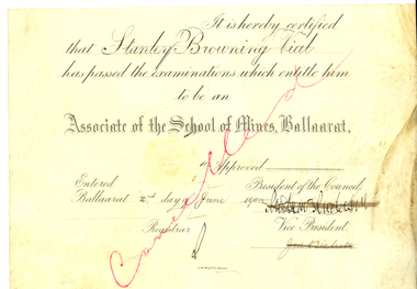Certificate, F.W. Niven & Co. Ballarat, Ballarat School of Mines Associate Certificate, 02/06/1903