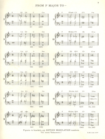 Sheet Music, R.M.C. Ltd, Musical Transposition