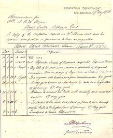 Handwritten report