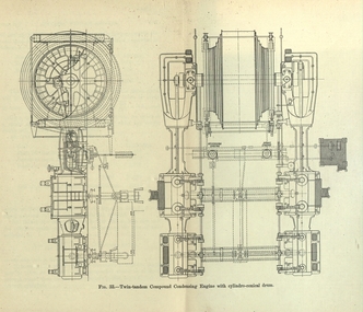 Book, Winding Engines and Winding Appliances, 1912