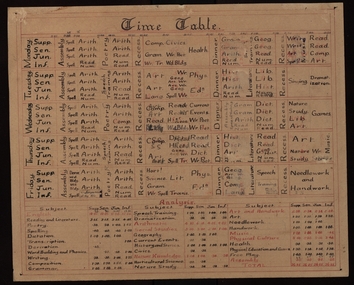 Document - timetable, Ballarat Teachers' College Timetable