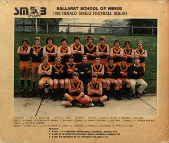 Photograph - Photograph - Colour, Ballarat School of Mines Herald Shield Football Squad, 1983, 1983