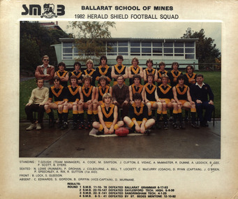 Photograph - Colour, Ballarat School of Mines Herald Shield Football Squad, 1982
