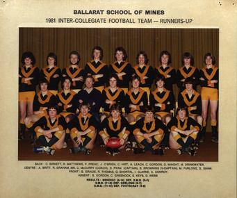Photograph - Colour, Ballarat School of Mines Inter-collegiate Football Team, c1995, 1981