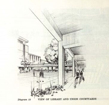 Drawing of the courtyard at Mount Helen Campus