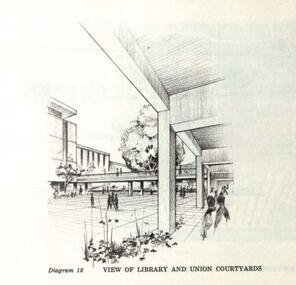 Drawing of the courtyard at Mount Helen Campus
