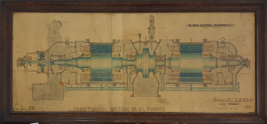 Drawing of a turbine