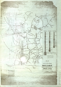 Plan, Plan of Leads and Gold Workings at Baallarat Showing the Complications Under the Frontage System, 1863, 1863