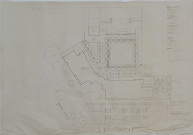 Plan - Plans, Ballarat School of Mines Brewery Building Plans, 1995