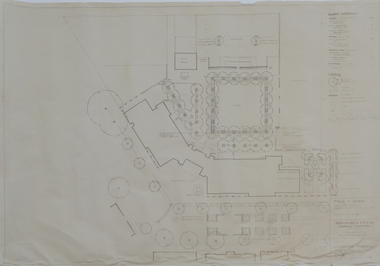 Plan - Plans, Ballarat School of Mines Brewery Building Plans, 1995, 1995
