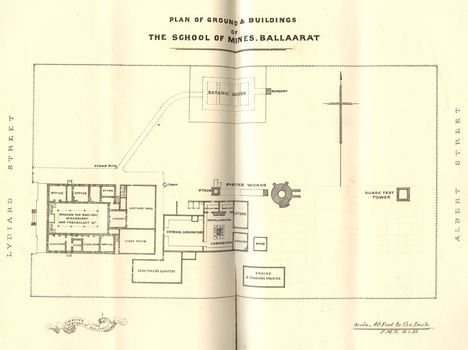 Plan of the Ballarat School of Mines