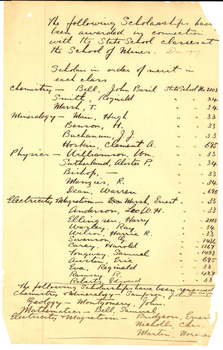 Handwritten list of State School scholarships