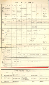 Document, Ballarat School of Mines Science Timetable, 1909