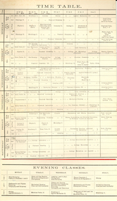 Document, Ballarat School of Mines Science Timetable, 1909, 1909