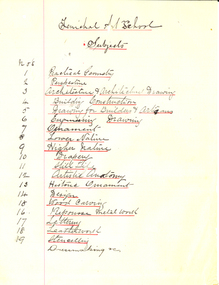Document, Ballarat Technical Art School Subject Legend, c1910, c1910