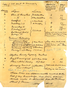 Handwritten list