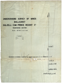 Plan, Underground Survey of Mines Ballarat Dalzell-Cum-Prince Regent Co